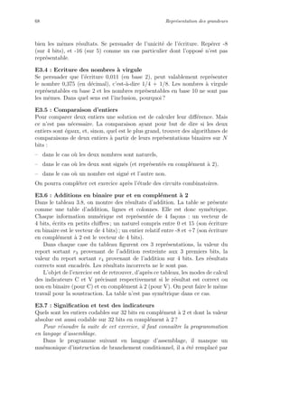 68 Repr´esentation des grandeurs
bien les mˆemes r´esultats. Se persuader de l’unicit´e de l’´ecriture. Rep´erer -8
(sur 4 bits), et -16 (sur 5) comme un cas particulier dont l’oppos´e n’est pas
repr´esentable.
E3.4 : Ecriture des nombres `a virgule
Se persuader que l’´ecriture 0,011 (en base 2), peut valablement repr´esenter
le nombre 0,375 (en d´ecimal), c’est-`a-dire 1/4 + 1/8. Les nombres `a virgule
repr´esentables en base 2 et les nombres repr´esentables en base 10 ne sont pas
les mˆemes. Dans quel sens est l’inclusion, pourquoi ?
E3.5 : Comparaison d’entiers
Pour comparer deux entiers une solution est de calculer leur diﬀ´erence. Mais
ce n’est pas n´ecessaire. La comparaison ayant pour but de dire si les deux
entiers sont ´egaux, et, sinon, quel est le plus grand, trouver des algorithmes de
comparaisons de deux entiers `a partir de leurs repr´esentations binaires sur N
bits :
– dans le cas o`u les deux nombres sont naturels,
– dans le cas o`u les deux sont sign´es (et repr´esent´es en compl´ement `a 2),
– dans le cas o`u un nombre est sign´e et l’autre non.
On pourra compl´eter cet exercice apr`es l’´etude des circuits combinatoires.
E3.6 : Additions en binaire pur et en compl´ement `a 2
Dans le tableau 3.8, on montre des r´esultats d’addition. La table se pr´esente
comme une table d’addition, lignes et colonnes. Elle est donc sym´etrique.
Chaque information num´erique est repr´esent´ee de 4 fa¸cons : un vecteur de
4 bits, ´ecrits en petits chiﬀres ; un naturel compris entre 0 et 15 (son ´ecriture
en binaire est le vecteur de 4 bits) ; un entier relatif entre -8 et +7 (son ´ecriture
en compl´ement `a 2 est le vecteur de 4 bits).
Dans chaque case du tableau ﬁgurent ces 3 repr´esentations, la valeur du
report sortant r3 provenant de l’addition restreinte aux 3 premiers bits, la
valeur du report sortant r4 provenant de l’addition sur 4 bits. Les r´esultats
corrects sont encadr´es. Les r´esultats incorrects ne le sont pas.
L’objet de l’exercice est de retrouver, d’apr`es ce tableau, les modes de calcul
des indicateurs C et V pr´ecisant respectivement si le r´esultat est correct ou
non en binaire (pour C) et en compl´ement `a 2 (pour V). On peut faire le mˆeme
travail pour la soustraction. La table n’est pas sym´etrique dans ce cas.
E3.7 : Signiﬁcation et test des indicateurs
Quels sont les entiers codables sur 32 bits en compl´ement `a 2 et dont la valeur
absolue est aussi codable sur 32 bits en compl´ement `a 2 ?
Pour r´esoudre la suite de cet exercice, il faut connaˆıtre la programmation
en langage d’assemblage.
Dans le programme suivant en langage d’assemblage, il manque un
mn´emonique d’instruction de branchement conditionnel, il a ´et´e remplac´e par
 