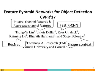 Copyright	©	DeNA	Co.,Ltd.	All	Rights	Reserved.	
13	
Fast	R-CNN
ResNet
Integral	channel	features	&	
Aggregate	channel	features
Shape	context
Feature	Pyramid	Networks	for	Object	Detec8on	
CVPR’17
 