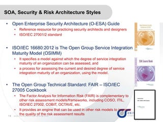 Enterprise Architecture & IT standards | PPTX
