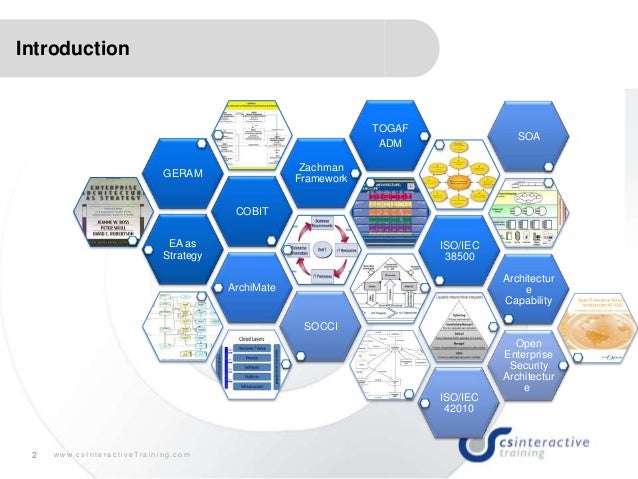 Enterprise Architecture & IT standards