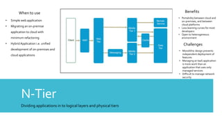 N-Tier
When to use
• Simple web application
• Migrating an on-premise
application to cloud with
minimum refactoring
• Hybrid Application i.e. unified
development of on-premises and
cloud applications
Benefits
Challenges
• Portability between cloud and
on-premises, and between
cloud platforms
• Less learning curves for most
developers
• Open to heterogeneous
environment
• Monolithic design prevents
independent deployment of
features
• Managing an IaaS application
is more work than an
application that uses only
managed services
• Difficult to manage network
security
Dividing applications in to logical layers and physical tiers
 