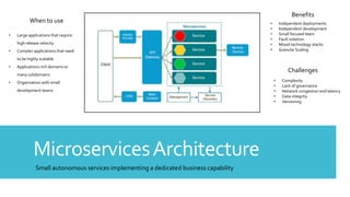 MicroservicesArchitecture
When to use
Benefits
Challenges
• Large applications that require
high release velocity
• Complex applications that need
to be highly scalable
• Applications rich domains or
many subdomains
• Organization with small
development teams
• Independent deployments
• Independent development
• Small focused team
• Fault isolation
• Mixed technology stacks
• Granular Scaling
• Complexity
• Lack of governance
• Network congestion and latency
• Data integrity
• Versioning
Small autonomous services implementing a dedicated business capability
 