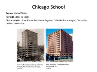 Chicago School
Region: United States
Period: 1880s to 1900s
Characteristics: Steel frame; Rectilinear façades; Cuboidal form; Height; Classically
derived decoration
Burnham & Root (main designer Charles
Atwood), Reliance Building, Chicago,
1890–94
Adler & Sullivan, Guaranty Building,
Buffalo, New York,
1894–5
 