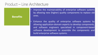 • Improve the maintainability of enterprise software systems
by allowing new (higher) quality components to replace old
ones.
• Enhance the quality of enterprise software systems by
allowing application-domain experts to develop components,
and software engineers specialized in component-based
software development to assemble the components and
build enterprise software systems.
 