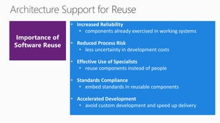 • Increased Reliability
• components already exercised in working systems
• Reduced Process Risk
• less uncertainty in development costs
• Effective Use of Specialists
• reuse components instead of people
• Standards Compliance
• embed standards in reusable components
• Accelerated Development
• avoid custom development and speed up delivery
 