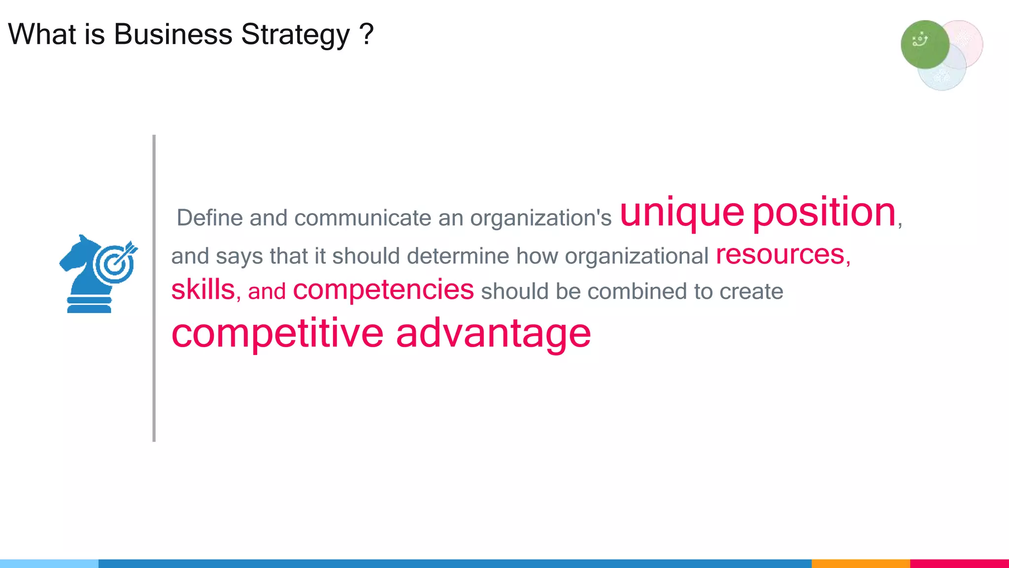 What is Business Strategy ?
Define and communicate an organization's unique position,
and says that it should determine how organizational resources,
skills, and competencies should be combined to create
competitive advantage
 