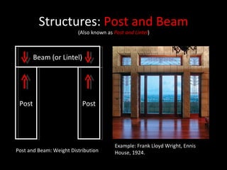 Structures:  Post and Beam (Also known as  Post and Lintel ) Example: Frank Lloyd Wright, Ennis House, 1924.  Post and Beam: Weight Distribution Beam (or Lintel) Post Post 