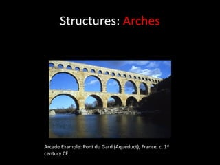 Structures:  Arches Arcade Example: Pont du Gard (Aqueduct), France, c. 1 st  century CE  