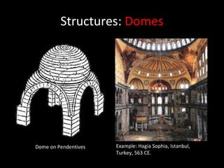 Structures:  Domes Dome on Pendentives Example: Hagia Sophia, Istanbul, Turkey, 563 CE. 