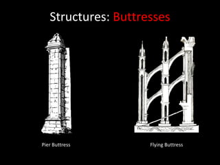 Structures:  Buttresses Pier Buttress Flying Buttress 