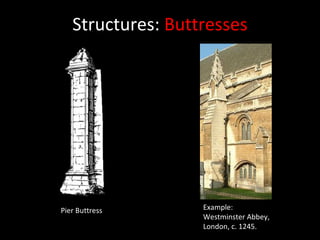 Structures:  Buttresses Pier Buttress Example: Westminster Abbey, London, c. 1245.  