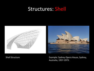 Structures:  Shell Shell Structure Example: Sydney Opera House, Sydney, Australia, 1957-1973. 
