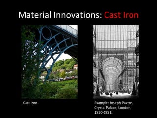 Material Innovations:  Cast Iron Cast Iron Example: Joseph Paxton, Crystal Palace, London, 1850-1851. 