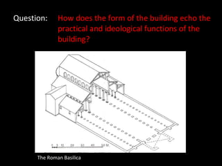 Question: How does the form of the building echo the  practical and ideological functions of the  building? The Roman Basilica 
