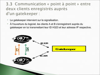  Le gatekeeper intervient sur la signalisation.
 À l'ouverture du logiciel, les clients A et B s'enregistrent auprès du
gatekeeper en lui transmettant leur ID H323 et leur adresse IP respective.
 