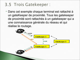  Dans cet exemple chaque terminal est rattaché à
un gateKeeper de proximité. Tous les gatekeeper
de proximité sont rattachés à un gatekeeper qui a
une connaissance générale du réseau et qui
réalise le routage.
 