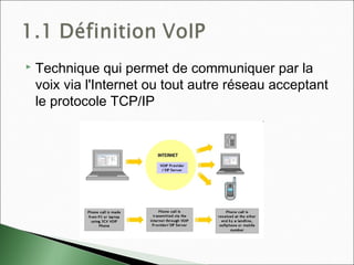  Technique qui permet de communiquer par la
voix via l'Internet ou tout autre réseau acceptant
le protocole TCP/IP
 