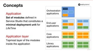 Outsystems Training.pdf Training Webinar: Fitting OutSystems applications into Enterprise ...