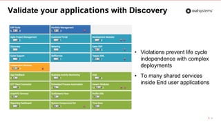 Outsystems Training.pdf Training Webinar: Fitting OutSystems applications into Enterprise ...