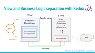 View and Business Logic separation with Redux
tap tap...
User
Container
Component
Thanks @andrestaltz for inspiration
State
Reducer
Middleware
Store
Presentational
Components
View
Actions
Reducer
API
Render data
 
