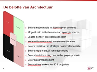 De belofte van Architectuur




           o Betere mogelijkheid tot fasering van ambities
           o Mogelijkheid tot het maken van synergie keuzes
           o Lagere beheer- en exploitatiekosten
           o Kortere time-to-market van nieuwe diensten
           o Betere vertaling van strategie naar implementatie
           o Betere regie in geval van uitbesteding
           o Betere besluitvorming over welke projectportfolio
           o Beter risicomanagement
           o Bestuurbaar maken van ICT projecten
8
 