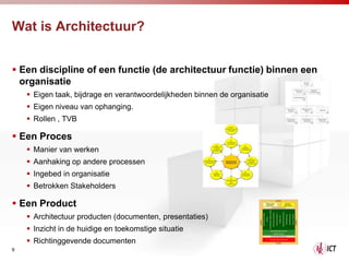 Wat is Architectuur?


 Een discipline of een functie (de architectuur functie) binnen een
  organisatie
     Eigen taak, bijdrage en verantwoordelijkheden binnen de organisatie
     Eigen niveau van ophanging.
     Rollen , TVB

 Een Proces
     Manier van werken
     Aanhaking op andere processen
     Ingebed in organisatie
     Betrokken Stakeholders

 Een Product
     Architectuur producten (documenten, presentaties)
     Inzicht in de huidige en toekomstige situatie
     Richtinggevende documenten
9
 