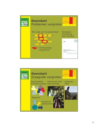 $
                            "

    (   "                       "8
                                     (   "
                                             @




        C%            " '
              "




$
<       "               "
              "   %
             "




;        -
 