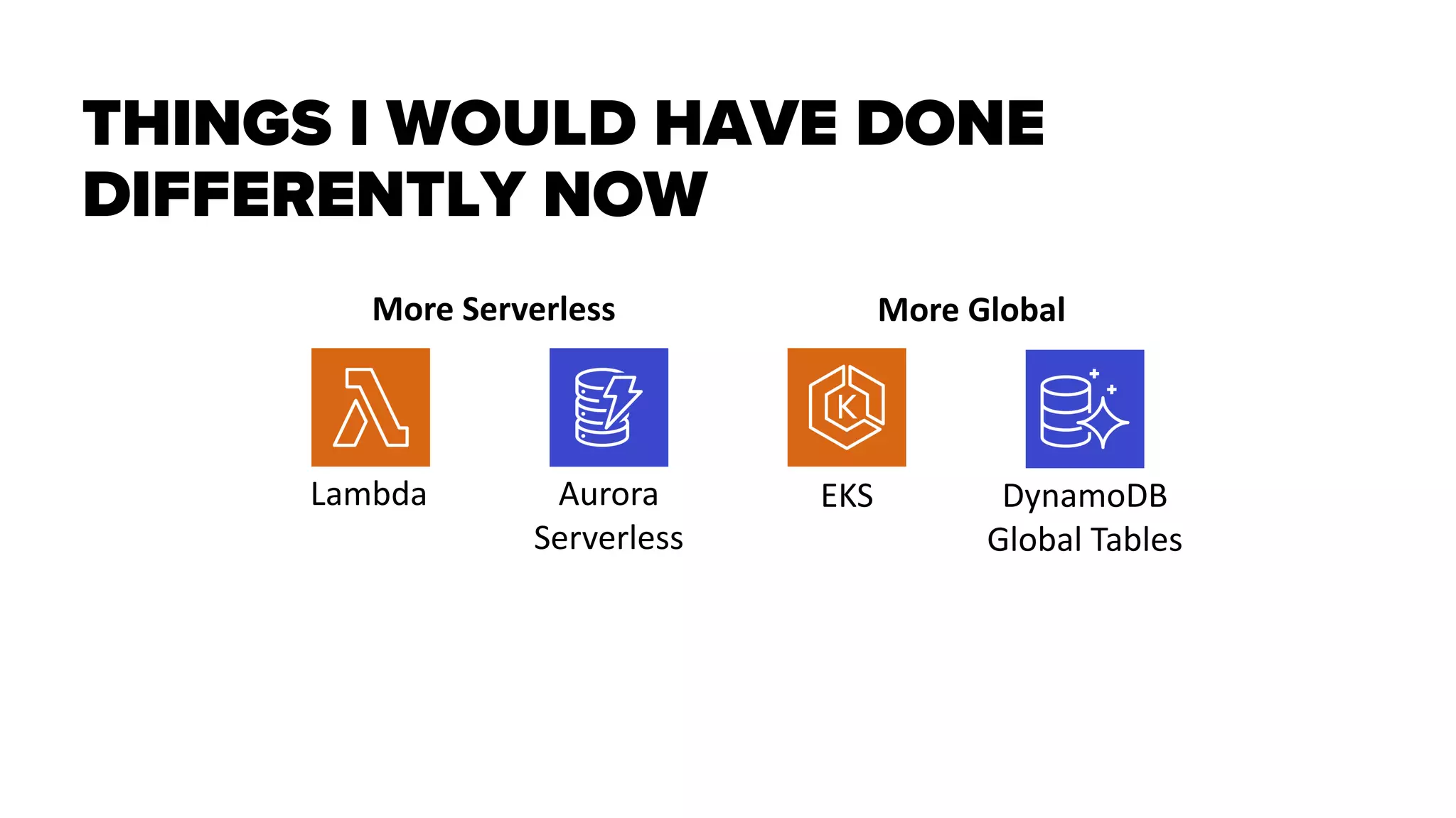 THINGS I WOULD HAVE DONE
DIFFERENTLY NOW
More Serverless More Global
Lambda Aurora
Serverless
EKS DynamoDB
Global Tables
 