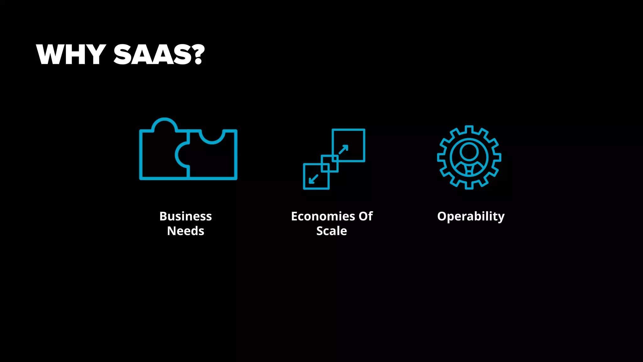 WHY SAAS?
Business
Needs
Economies Of
Scale
Operability
 