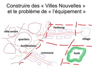 Construire des « Villes Nouvelles »
et le problème de « l’équipement »
 