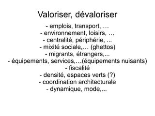 Valoriser, dévaloriser
- emplois, transport, …
- environnement, loisirs, …
- centralité, périphérie, ...
- mixité sociale,… (ghettos)
- migrants, étrangers,...
- équipements, services,…(équipements nuisants)
- fiscalité
- densité, espaces verts (?)
- coordination architecturale
- dynamique, mode,...
 