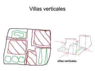 Villas verticales
 
