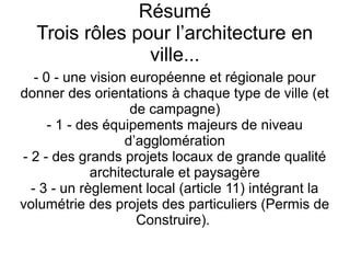 Résumé
Trois rôles pour l’architecture en
ville...
- 0 - une vision européenne et régionale pour
donner des orientations à chaque type de ville (et
de campagne)
- 1 - des équipements majeurs de niveau
d’agglomération
- 2 - des grands projets locaux de grande qualité
architecturale et paysagère
- 3 - un règlement local (article 11) intégrant la
volumétrie des projets des particuliers (Permis de
Construire).
 