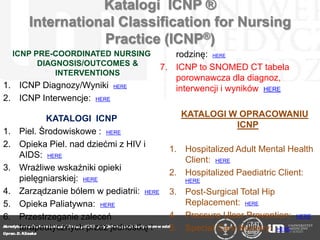 Katalogi ICNP ®
International Classification for Nursing
Practice (ICNP®)
ICNP PRE-COORDINATED NURSING
DIAGNOSIS/OUTCOMES ...