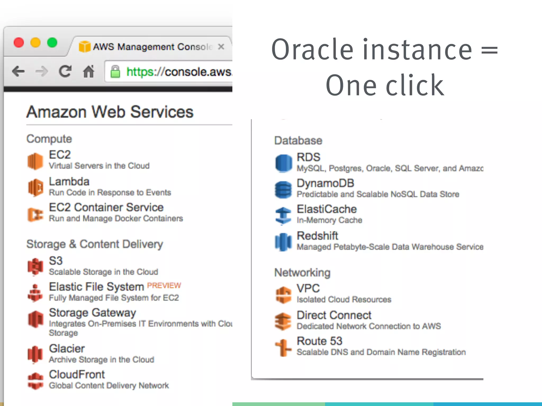 Oracle instance =
One click
 