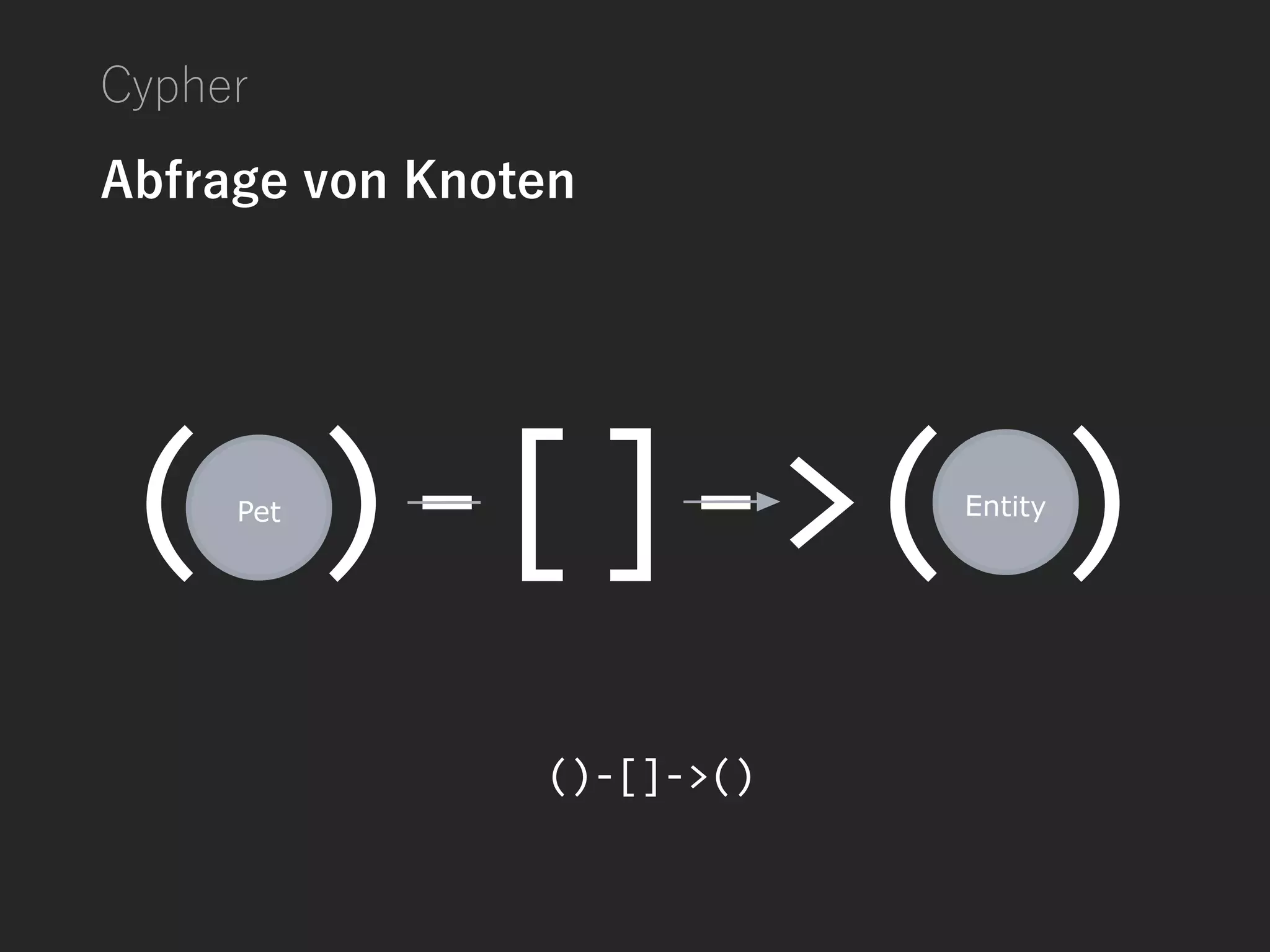 Cypher
Abfrage von Knoten
()-[]->()
 