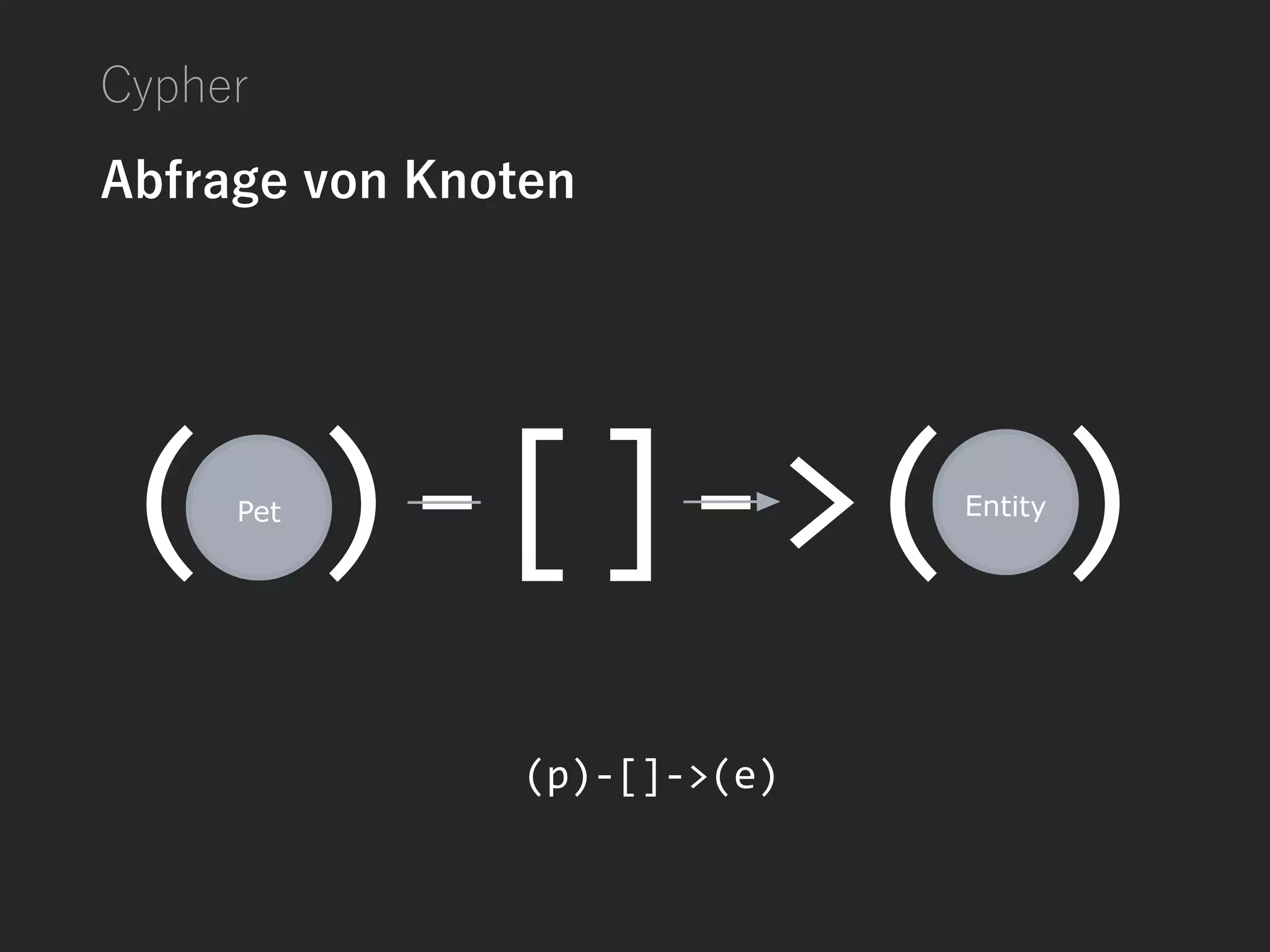 Cypher
Abfrage von Knoten
(p)-[]->(e)
 