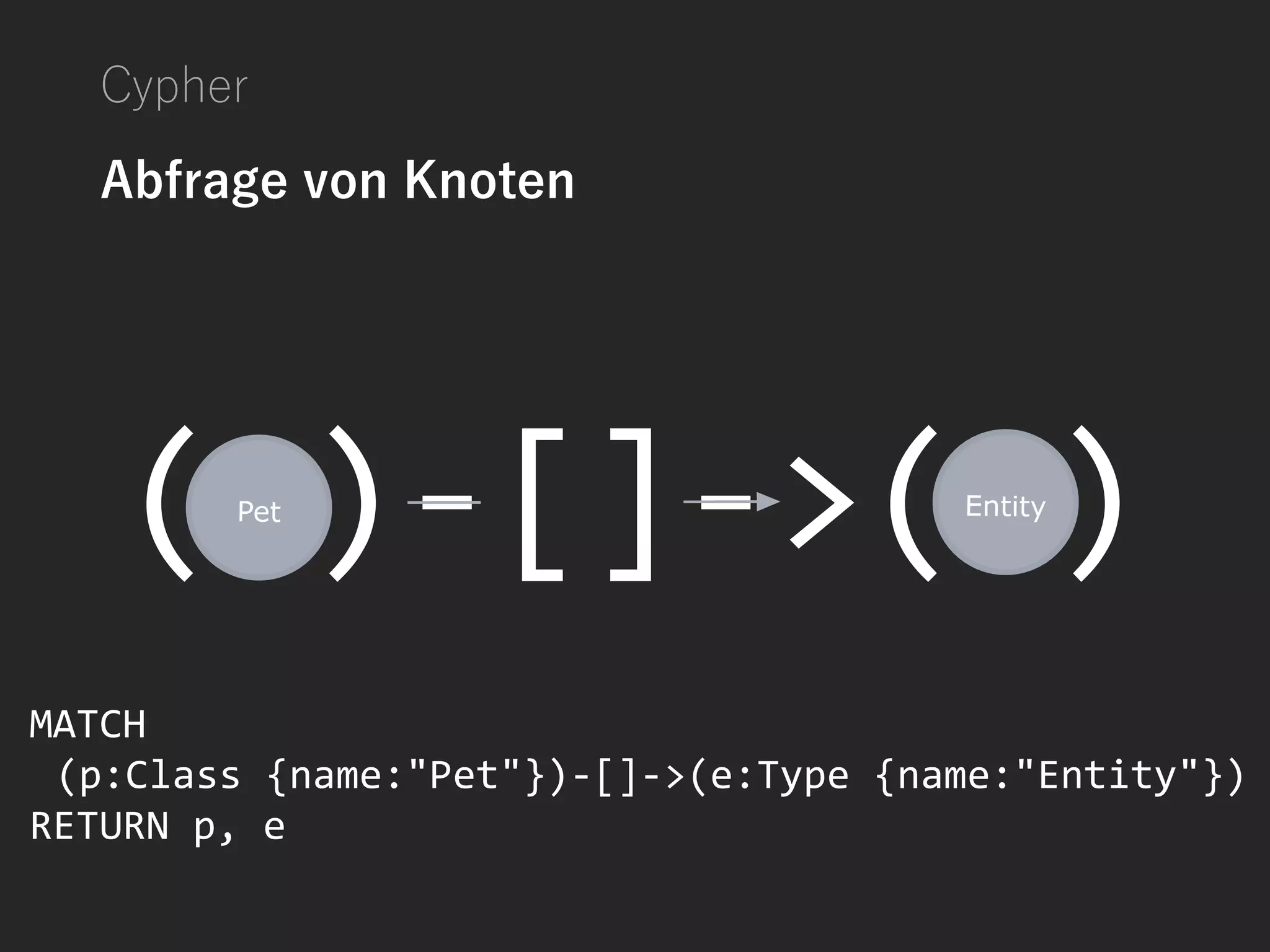 Cypher
Abfrage von Knoten
MATCH
(p:Class {name:"Pet"})-[]->(e:Type {name:"Entity"})
RETURN p, e
 