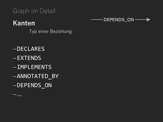 Graph im Detail
Kanten
Typ einer Beziehung
DECLARES
EXTENDS
IMPLEMENTS
ANNOTATED_BY
DEPENDS_ON
...
 