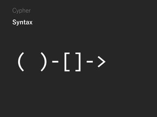 Cypher
Syntax
 