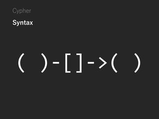 Cypher
Syntax
 