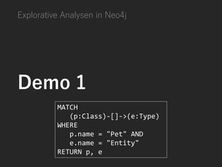 Explorative Analysen in Neo4j
Demo 1
MATCH
(p:Class)-[]->(e:Type)
WHERE
p.name = "Pet" AND
e.name = "Entity"
RETURN p, e
 