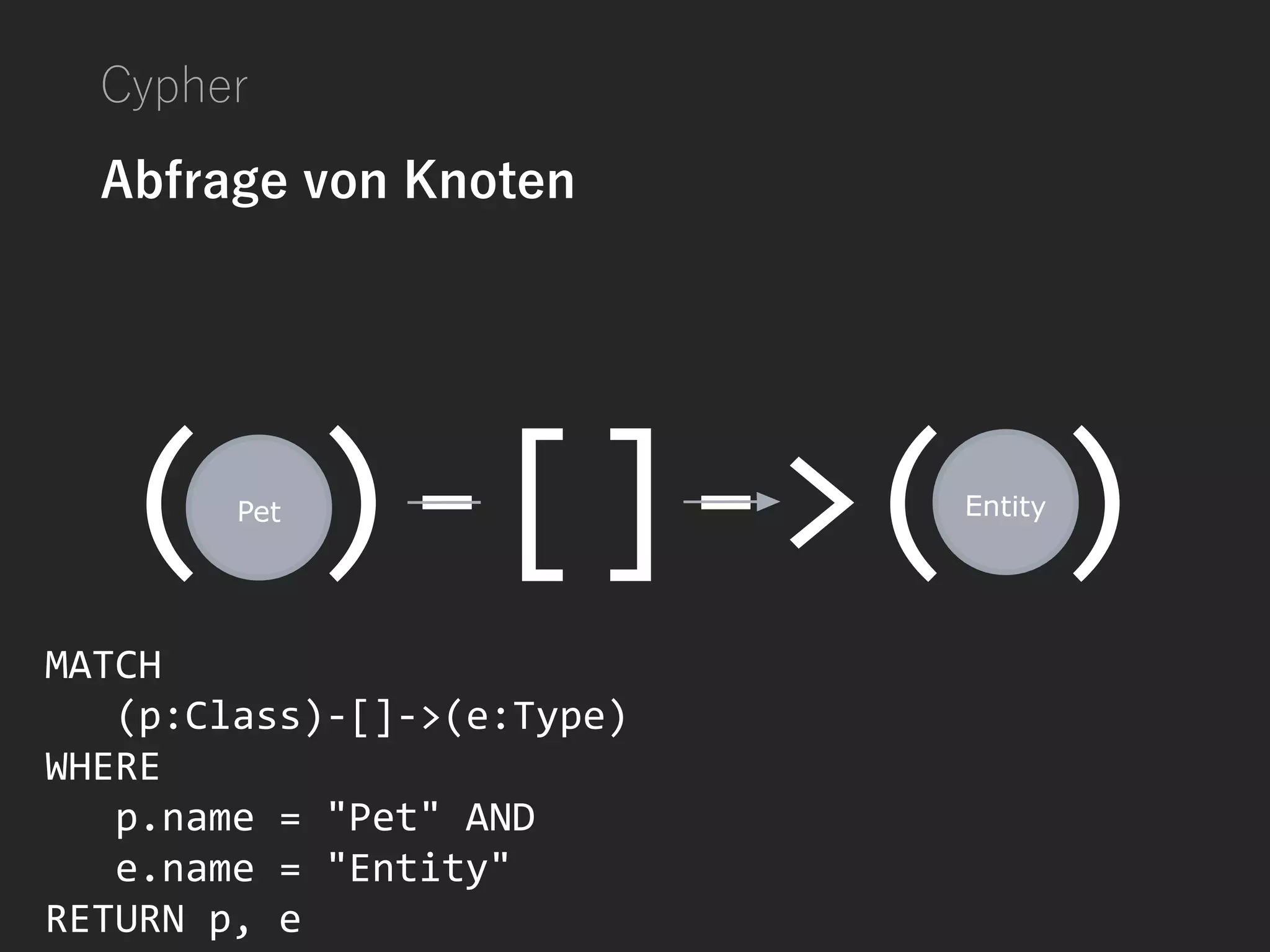 Cypher
Abfrage von Knoten
MATCH
(p:Class)-[]->(e:Type)
WHERE
p.name = "Pet" AND
e.name = "Entity"
RETURN p, e
 