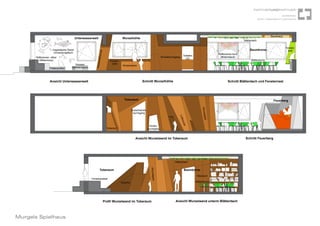 !416*41(
                                         3(4)&5"66)&5)04                             .#&/)01210)
                                                                                                                                                                                               !"#$$%&/4)*

                                                                                                                                                                                                                                +%,($%&8
                      649,%$'()*%ÿ24,/                                                                                                                                                              !"#$%&'()                     ,%($




                                                                3%"
                      @6&4,/1,9(='()*
                                                                                                                                                                            0%="%D'.,%,ÿE1,$




                                                        &=4"";1&
                                                                                                                                                B.'"%$$%,
       0%="%D'.,%,ÿÿ('"E%&                                                                                                   21&3%"/1&)*94,9                                 >!"A$%,($41E?
                                                                                                                                                  @C
         >5'"E%&6..(?                                                     7A)*%,8                                                                                                                    !"#$$%&$'()*%




                                                       24((%
                                      5'$3($%',                            3%'"%
                                                                                     7',/%&$&%(%,
                   +%"(%,-./%($     >24((%&;'--%?




                   Ansicht Unterwasserwelt                                                            Schnitt Wurzelhöhle                                                          Schnitt Blätterdach und Fensternest




                                                                                      *'+)&"#$                                                                                                                        ,)#)&+)&-




                                                                                                                                                                  21&3%"(
                                                                                              :&;4)*(%,%,8
                                                                                               /1&)*94,9




                                                                                                                                           <1=$




                                                                                                                                                                    -'%"
                                                                                                                                               ;1&
                                                                                                                                               3%"
                                                                                                              7',/%&8
                                                                        01$()*%                              /1&)*94,9


                                                                                                 Ansicht Wurzelwand im Toberaum                                                                 Schnitt Feuerberg




                                                                                                                                        !"#$$%&/4)*
                                                                                                               21&3%"(-'%"




                                                            *'+)&"#$                                                                            !"#$%&'()
                                                                                                                                                             5$41&416
                                                    +%,($%&-./%($
                                                                                    01$()*%                                                                 !"#$$%&$'()*%




                                                                      Profil Wurzelwand im Toberaum                                     Ansicht Wurzelwand unterm Blätterdach




Murgels Spielhaus
 