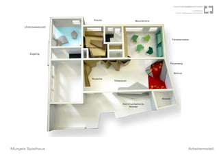 Küche                  Baumkrone

      Unterwasserwelt




                                                                         Fensternester


                        Wurzelhöhle

         Zugang



                                                                     Feuerberg



                                                                          Bühne

                           Rutsche
                                      Toberaum




                                                               Abstell

                                           Kommunikations-
                                              fenster




Murgels Spielhaus                                                                    Arbeitsmodell
 