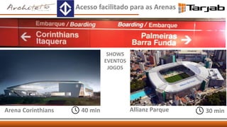 40 min 30 minArena Corinthians Allianz Parque
Acesso facilitado para as Arenas
SHOWS
EVENTOS
JOGOS
 