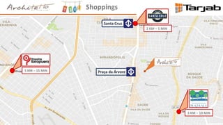 Praça da Árvore
Santa Cruz
Shoppings
5 KM – 15 MIN
3 KM – 10 MIN
2 KM – 5 MIN
 