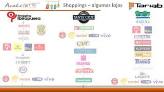 Shoppings – algumas lojas
 
