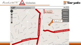 Ciclovias
Av. Paulista
 