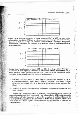 Architettura-Dei-Calcolatori-Elettronici-Bucci-Giacomo.pdf